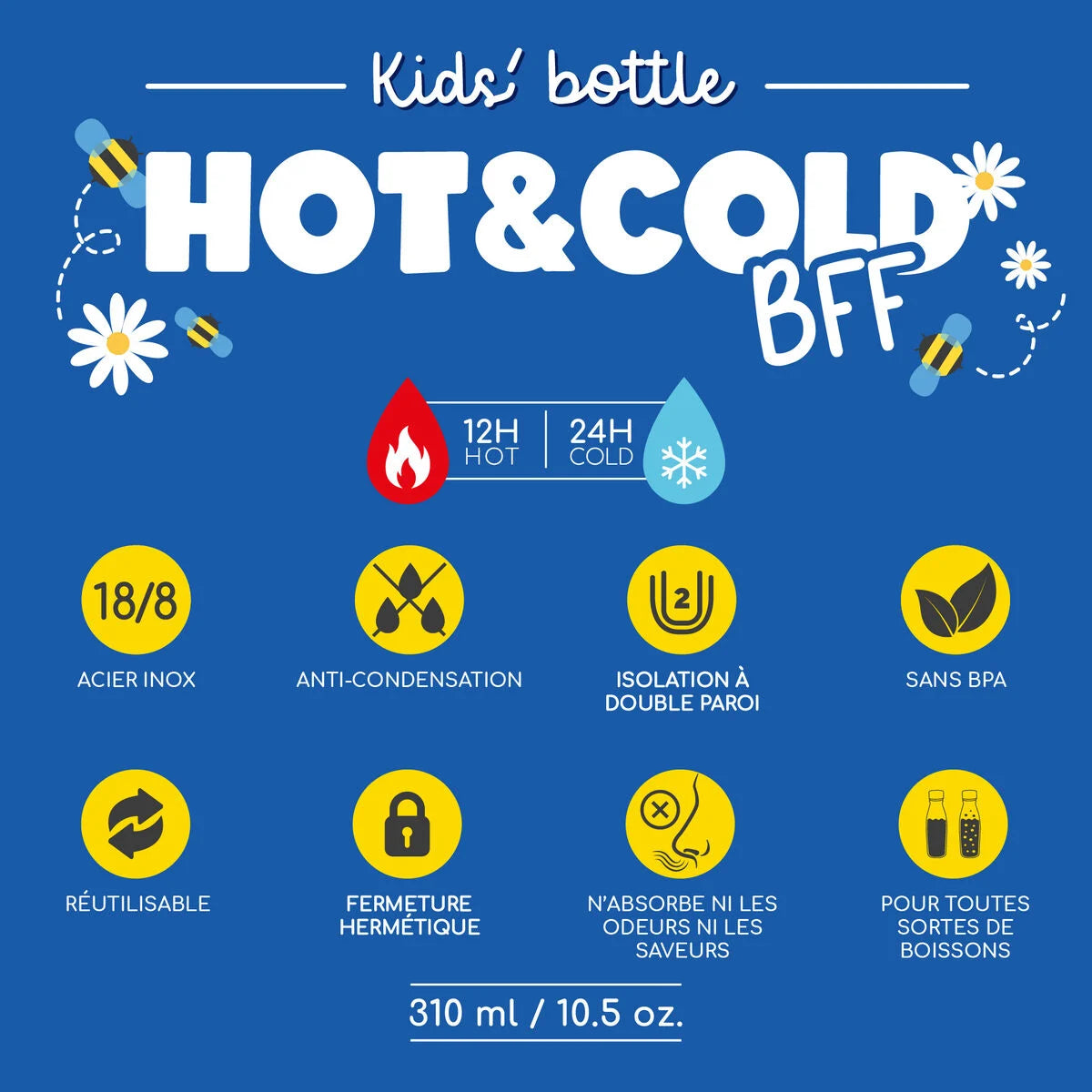 Gourde Isotherme Enfant 310ml – Teddy Bear